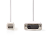 Mini DisplayPort Male --> DVI-D 24+1-Pin Male , 2m, white