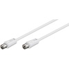 Antenna Cable (