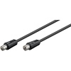 Antenna Cable (