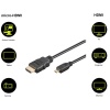 High Speed HDMI™ Cable to Micro-HDMI™ 4K @ 60 Hz