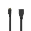 Mini HDMI pistik-HDMI pesa üleminek 20cm juhe Must