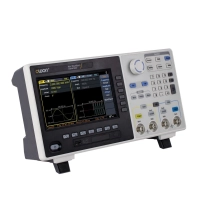 1uHz-35MHz 2-CH Arbitrary Waveform Generator