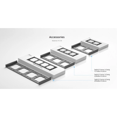 Sonoff M5-80 3 osaline paigaldusraam