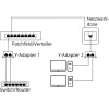 LAN Cable Distributor (Network Coupler), Y-Adapter