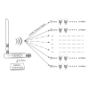 DMX 512 Led Transmitter 80 channels