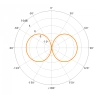 Scan-Antenna HUNTER PT150 1/4 antenn SMA emane