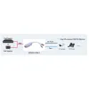 UTEPO PoE Splitter UPD1101-PDA-P, 10/100Mbps, sisend PoE