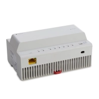 IP AND POWER DISTRIBUTOR FOR EDS201B