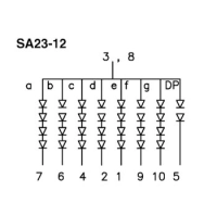 57mm SINGLE-DIGIT DISPLAY COMMON ANODE SUPER GREEN